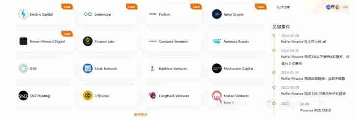 Puffer Finance(PUFFER)是什么币?全面解读PUFFER币